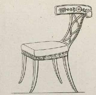 Une encyclopédie du style Empire